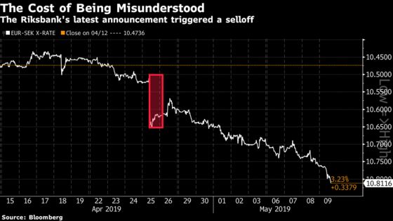 Robots to the Rescue for Sweden’s Misunderstood Central Bankers