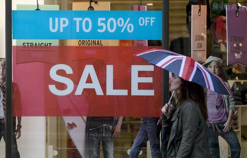 U.K. Retail Sales Unexpectedly Fall 1.3% on Drop in Food Demand
