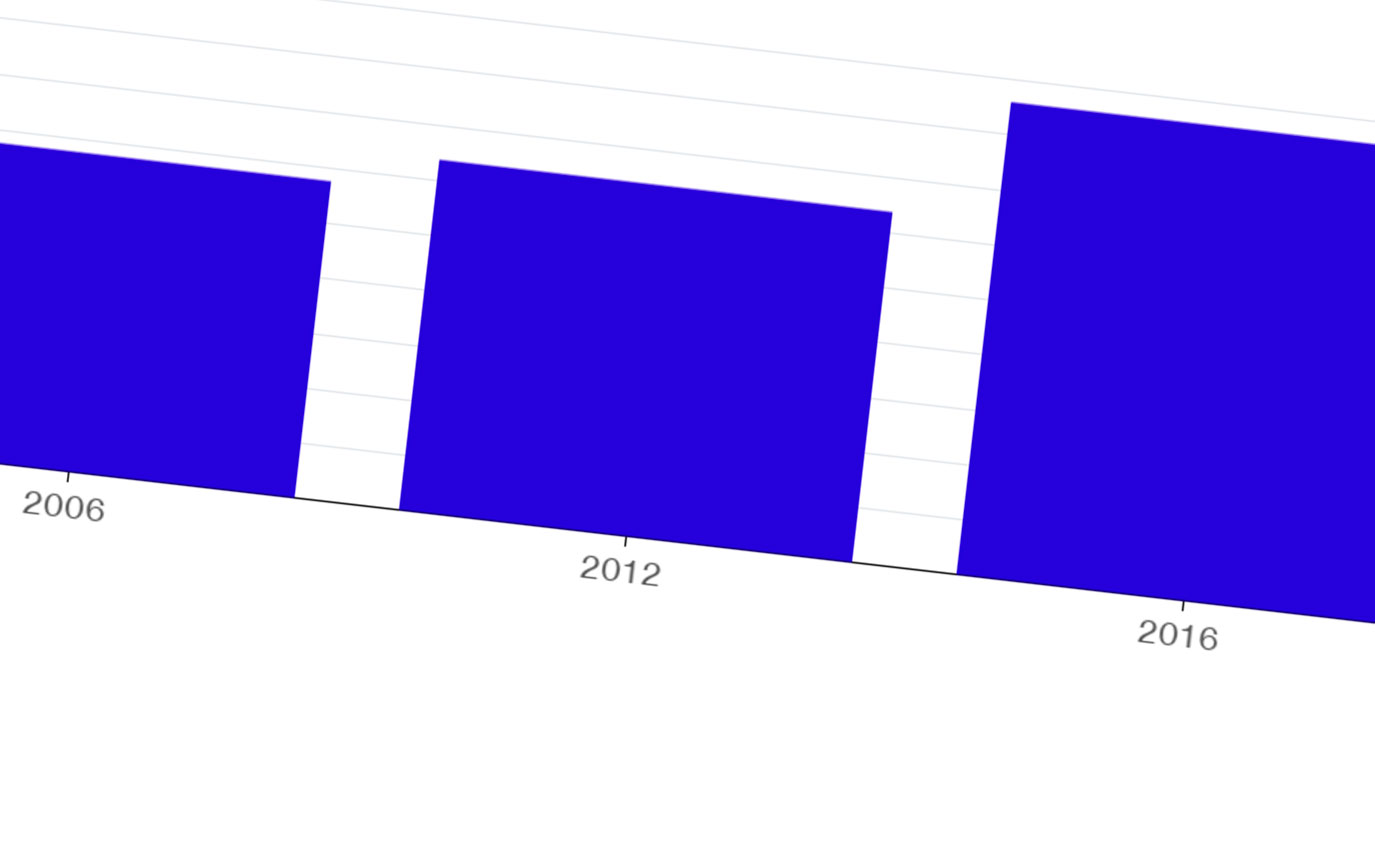 Insurance Companies Have Joined the Ranks of Shadow Banks ... - Bloomberg