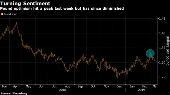 Brexit Bulletin: Deadlock, With a Day to Go