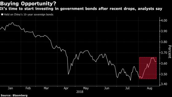 The Time Is Ripe to Buy China Sovereign Debt, Analysts Say