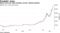 Bitcoin this year kept breaking records, defying skeptics