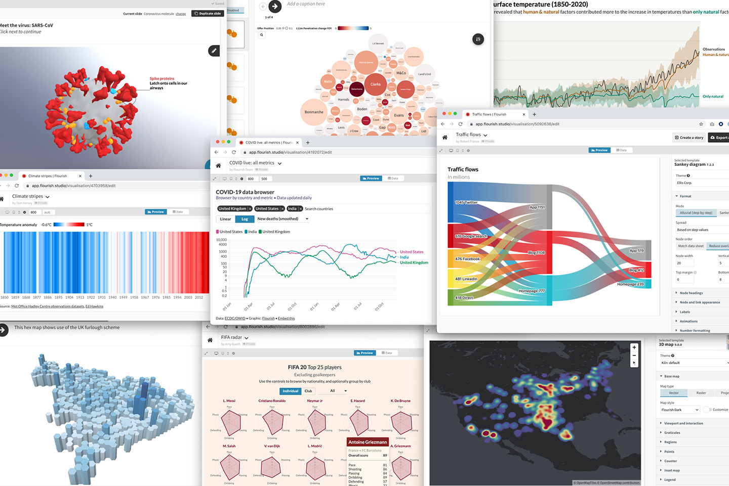 How to embed a Flourish visualization in a Canva presentation - Flourish  Help