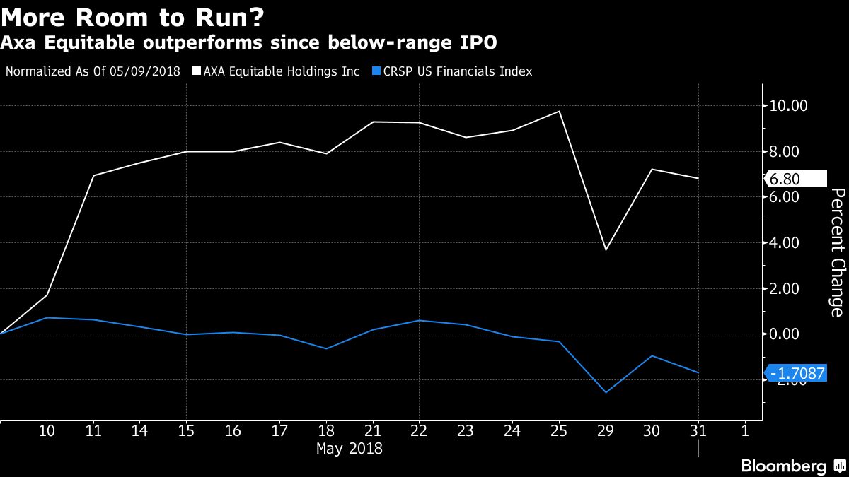 Year's Largest IPO May Win Support From Wall Street Next Week