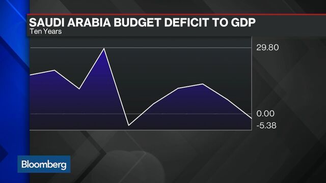 Video player cover image