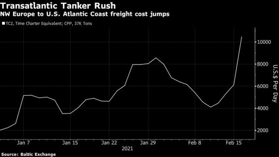 Oil Traders Rush for European Diesel to Help Supply Icy U.S.