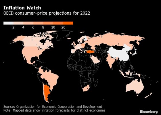 Central Banks Told Not to Panic in Face of Inflation Spike