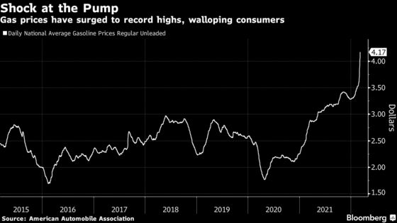 Cash for Inflation-Hit Americans Backed by Economic Odd Couple