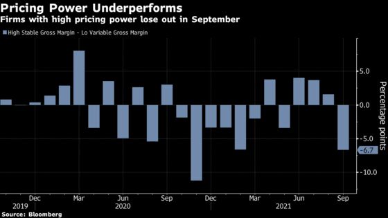 Three Stock Market Rebuttals to the Inflation Cassandra Case