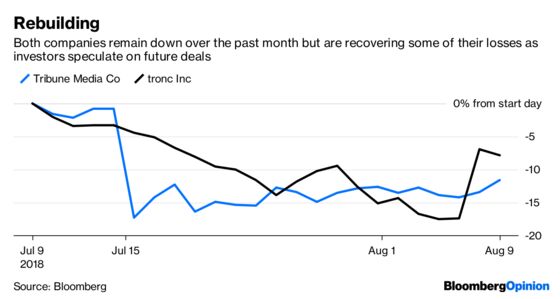 Tronc and Tribune May Get the Last Laugh