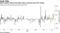 $622 million flowed into high-yield corporate bond ETF Friday