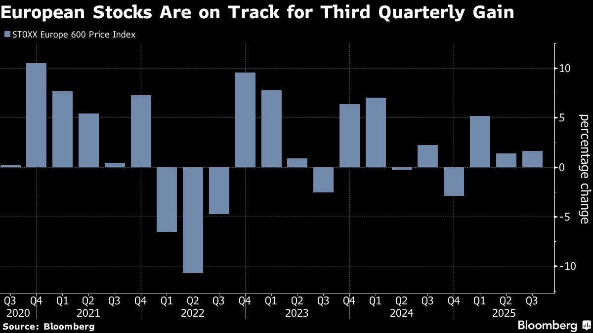 European Stocks Gain as Investors Shrug Off Trump’s Tariff Plans