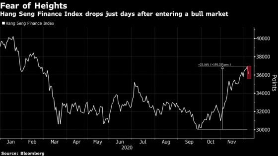 Hong Kong’s Top Chinese Stocks Drop on Sanction Risk Concerns