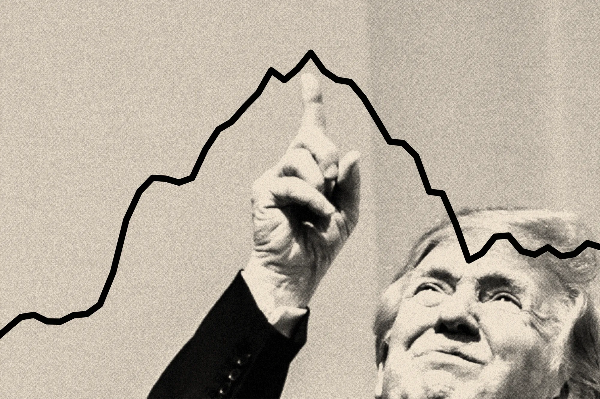 Trump 100 Days Markets and Economy