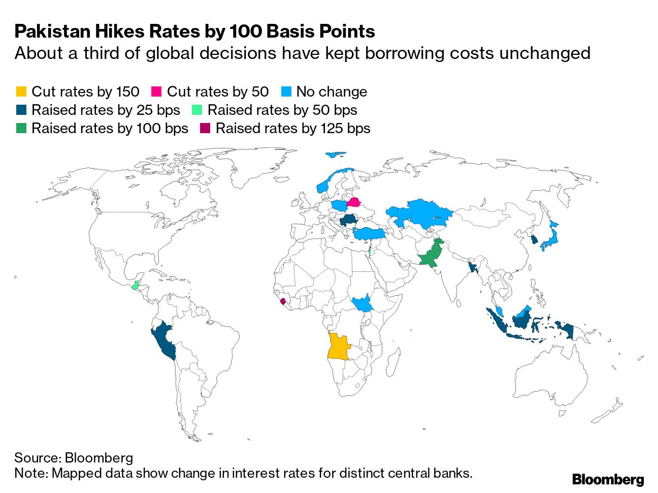 Pakistan Raises Interest Rate by 100 Basis Points as Crisis Mounts -  Bloomberg