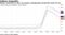 Women, Americans of color see greater unemployment during the Covid-19 era