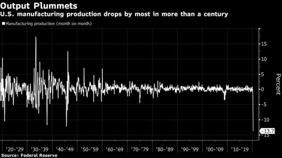 U.S. Economy Adds to Grim Records, Signaling Yearslong Recovery