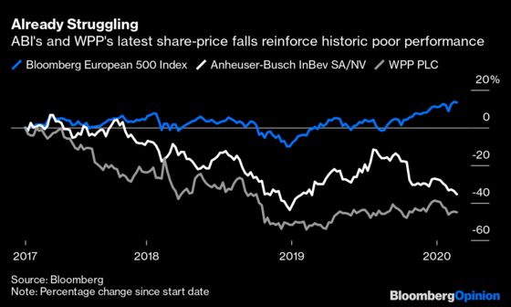 The Market Rout Is About More Than Coronavirus