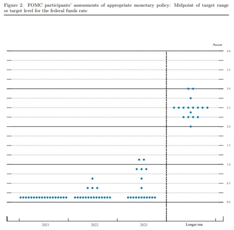 relates to Robots Are Making Us All Buy Overvalued Bonds