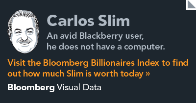 Carlos Slim