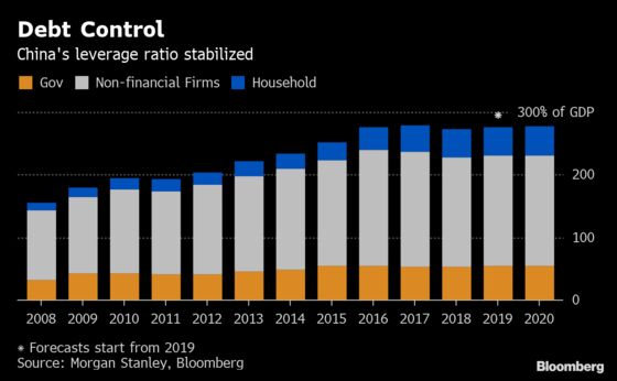 China Lowers Growth Target and Cuts Taxes as Economy Slows