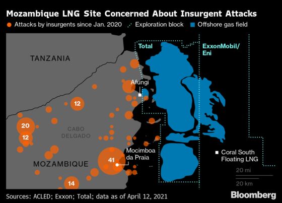 How an Insurgency Threatens Mozambique’s Gas Bonanza