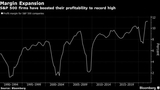 Profit Panacea Is Badly Needed in This Stressed-Out Stock Market