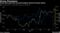 Pound spot gains see increased hedging demand through options