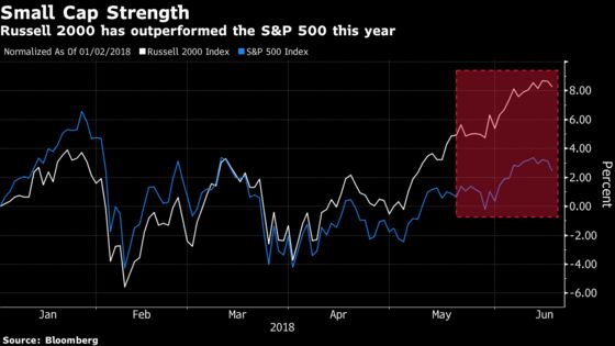 An Investor's Guide to Managing Escalating Global Trade Tensions