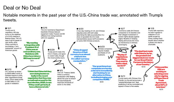 Big Reads on Economics: Trade War Madness Puts World on Thin Ice