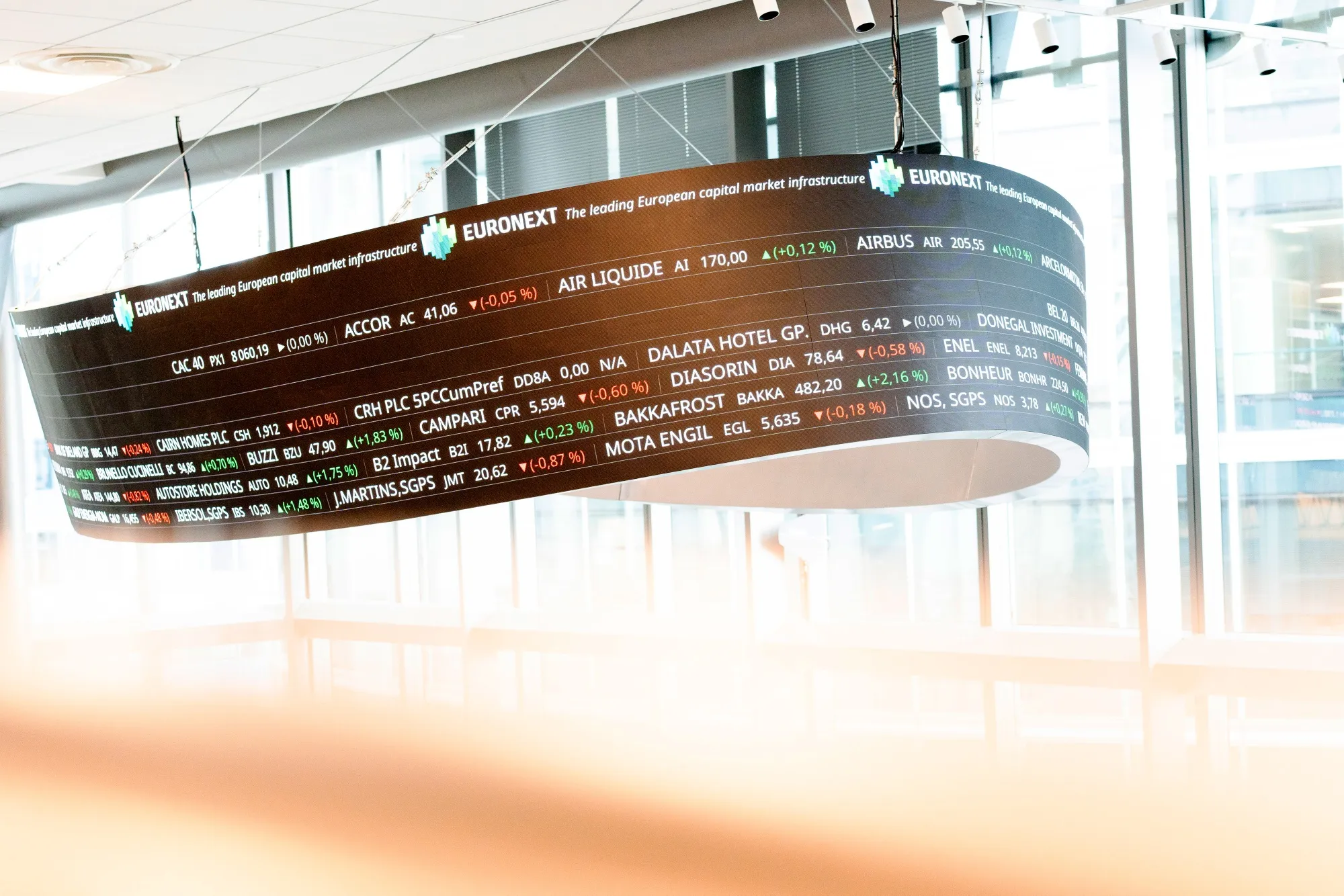 マーケットニュース: 最新情報と分析－ブルームバーグ - Bloomberg