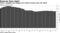 China's stockpile sees biggest one-month increase since Jan 2018
