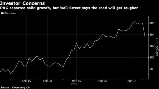 P&G Sinks as Company Seeks Upgrades for Grooming, Baby Care