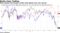 Bank indexes trail broader market amid deposit cost, loan worries