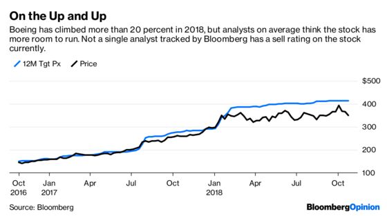 Boeing Is the Big Exception to Earnings Gloom