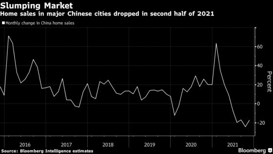 China Plans Millions of Low-Cost Rental Homes in Equality Push