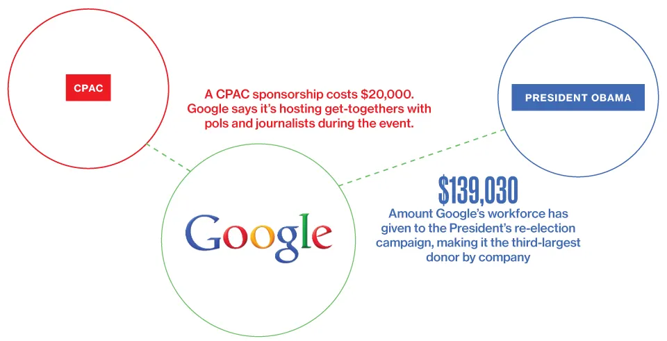 Google's Republican Outreach