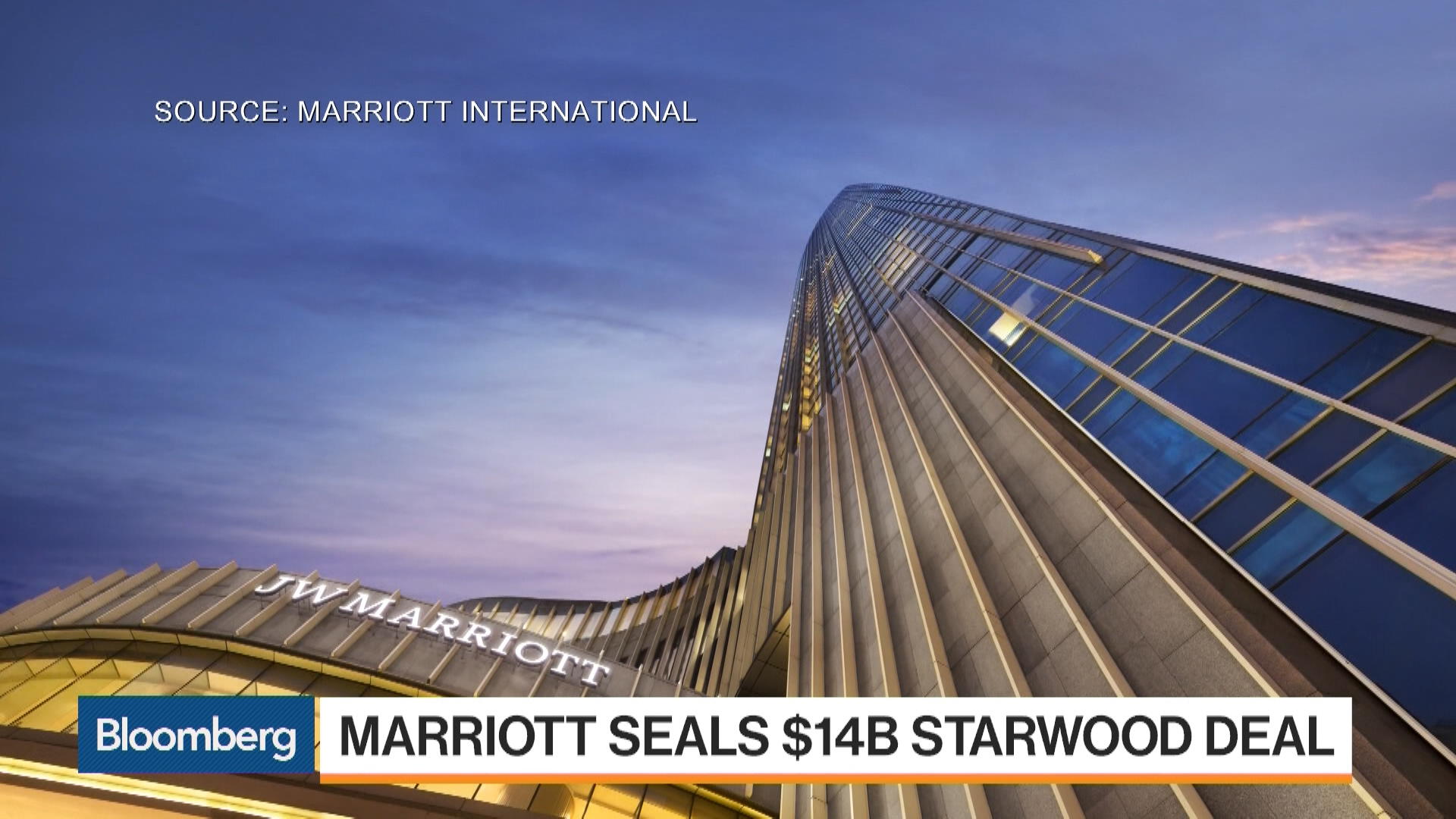 Marriott's Starwood Merger: What It Means for Customers, image size:1920x1080