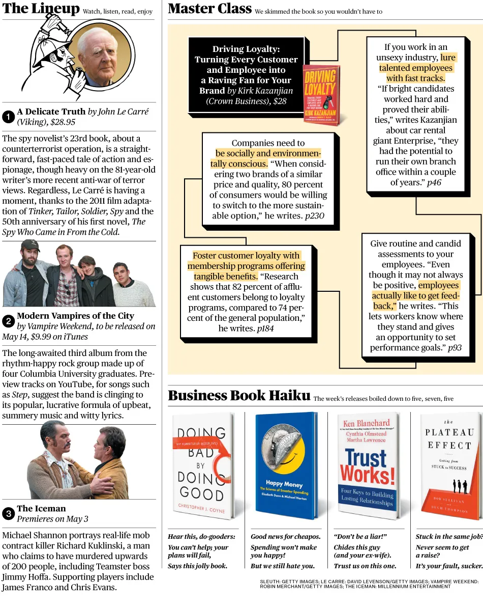 The Roundup: Fostering Loyalty and More