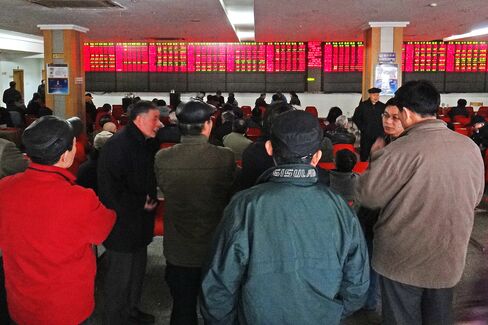 China's Stock Market