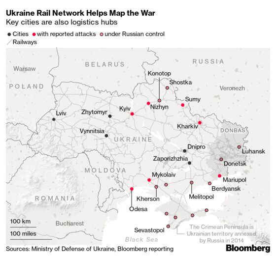 Railways Helped Drive Russia Off Track and Into Ukraine’s Cities