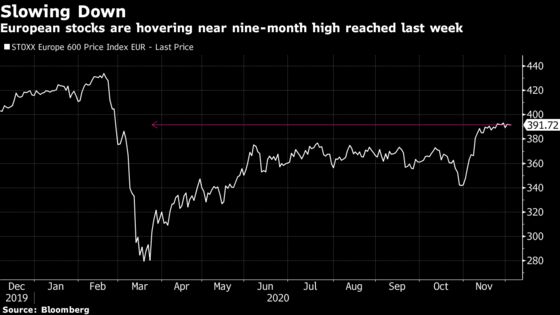 European Stocks Rise for a Fifth Week as Energy Shares Rally