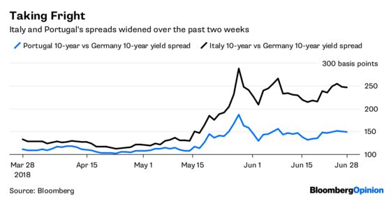 Mario Draghi Can't Save Europe This Time