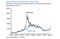 relates to ビットコイン相場、17年時の急伸・急落に類似-JPモルガン