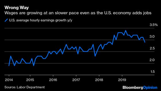 Bond Traders Learn Taco Bell Isn’t a Bellwether