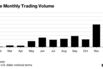 Coinbase Monthly Trading Volume