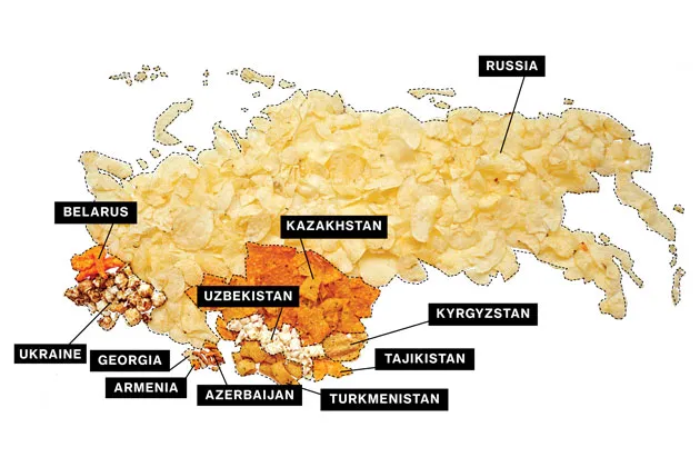 PepsiCo's East European Snack Attack