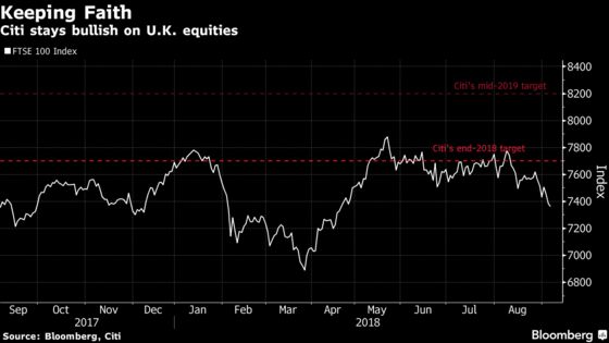 U.K. Stocks Haven't Been This Cheap Since WWII by This Measure