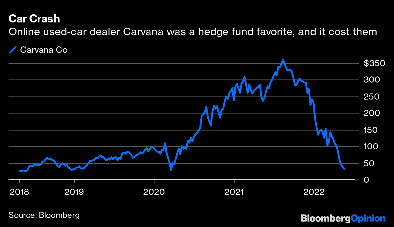 Washington Commanders Sale Shows Private Equity, Hedge Funds Gaining NFL  Status - Bloomberg