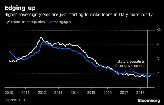 Brussels Edition: Draghi’s Dilemma